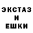 Дистиллят ТГК Wax ALEG SHATKIVSKY